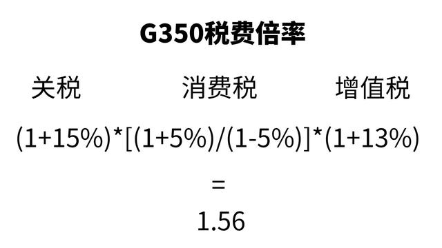 2.0T奔驰G级来了！落地不到100万