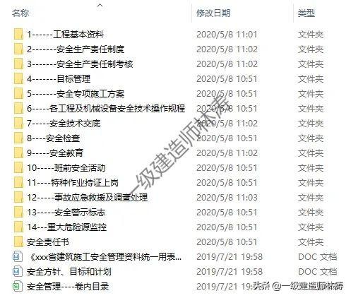 工程项目全套安全资料模板丨一个14W平省优项目所有安全资料合集