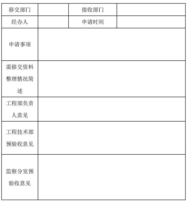 工程部资料归档、保管、移交、整理总结