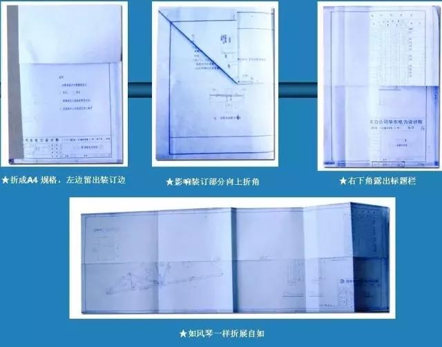 工程部资料归档、保管、移交、整理总结