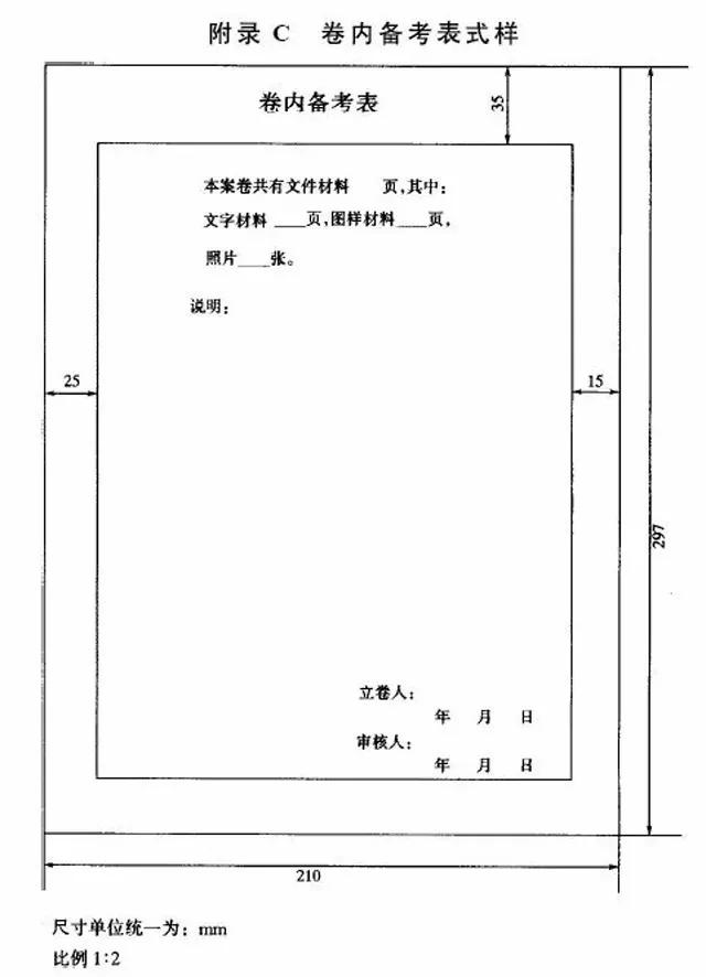 工程部资料归档、保管、移交、整理总结