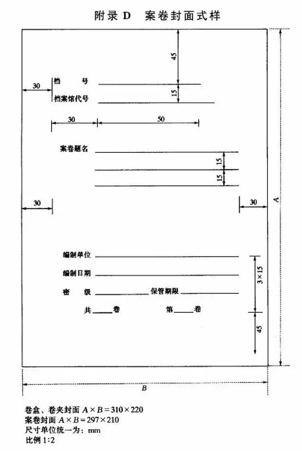 工程部资料归档、保管、移交、整理总结