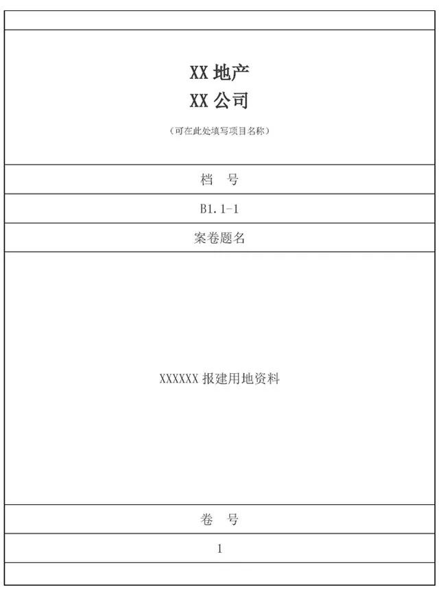 工程部资料归档、保管、移交、整理总结