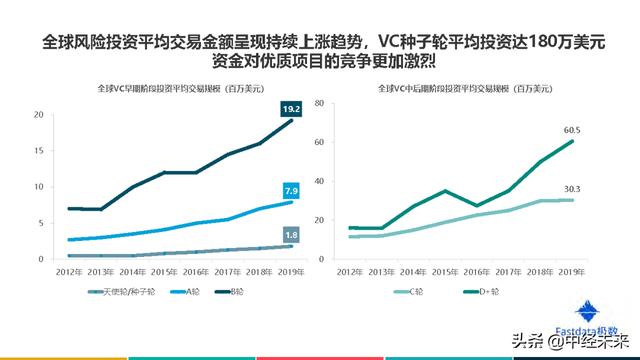 2020年中国互联网发展趋势报告（附下载）