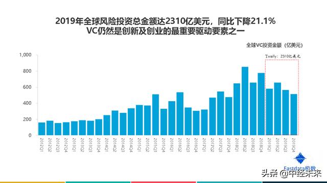 2020年中国互联网发展趋势报告（附下载）