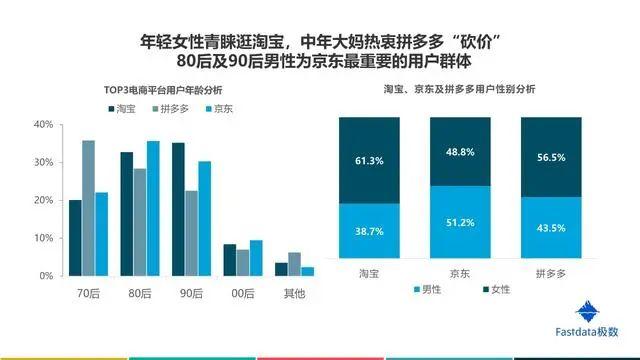 2020年中国互联网发展趋势报告