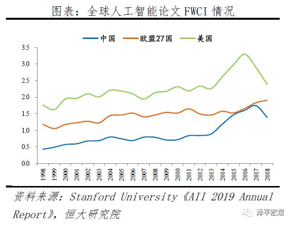 人工智能：新基建，迎接智能新时代