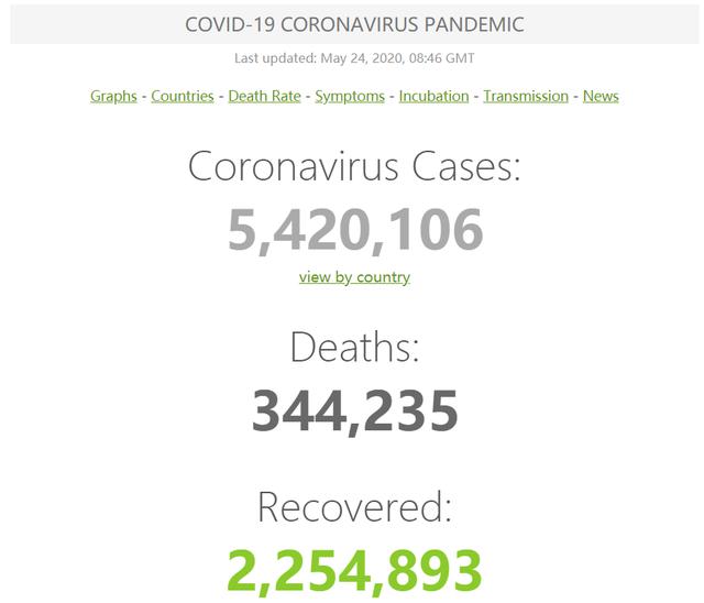 最新疫情新闻：美国死亡近10万，南美疫情爆发，中国援助再出发