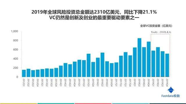 2020年中国互联网发展趋势报告