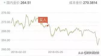 为什么投资理财是你一定要掌握的技能？