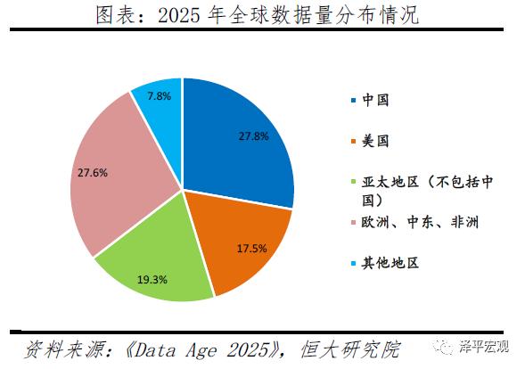 人工智能：新基建，迎接智能新时代