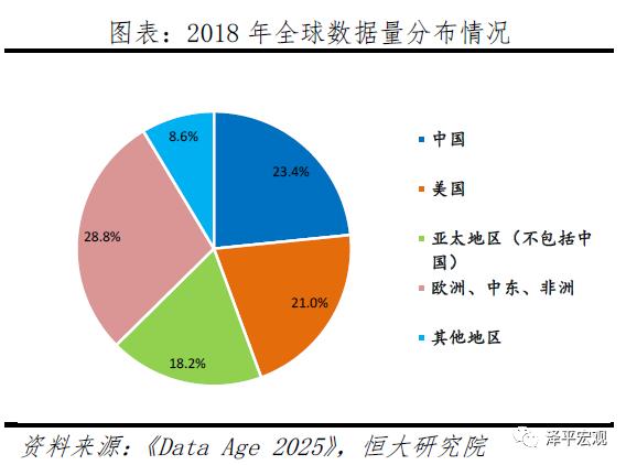 人工智能：新基建，迎接智能新时代