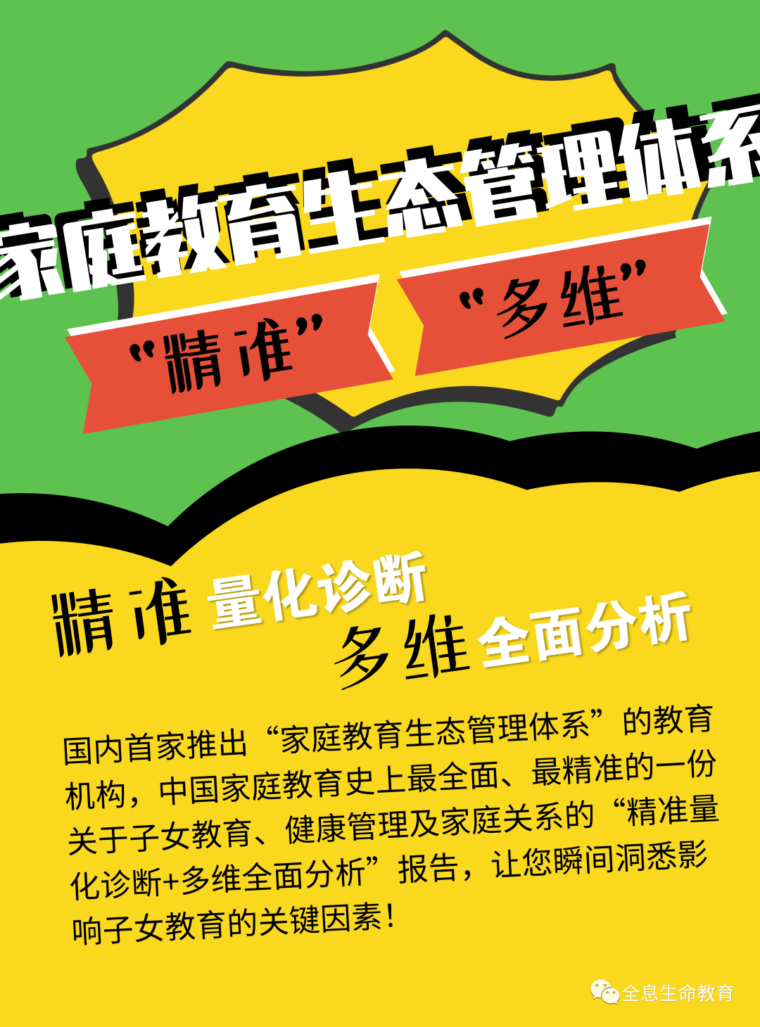 父母们还在到处找方法吗？家庭教育已经进入生态管理时代！