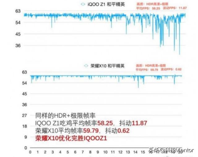 2000元以下的5G“旗舰”？荣耀X10国民机型绚丽启航