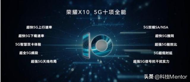 1899元起售的5G“游戏手机”！荣耀X10的极致体验