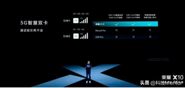 荣耀X10 极致5G游戏体验，只要不到2000元