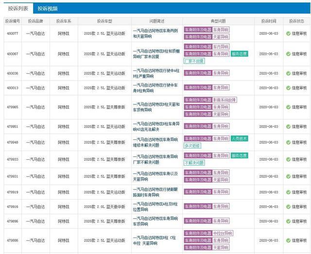 5月销量公布，这次马自达终于硬气了