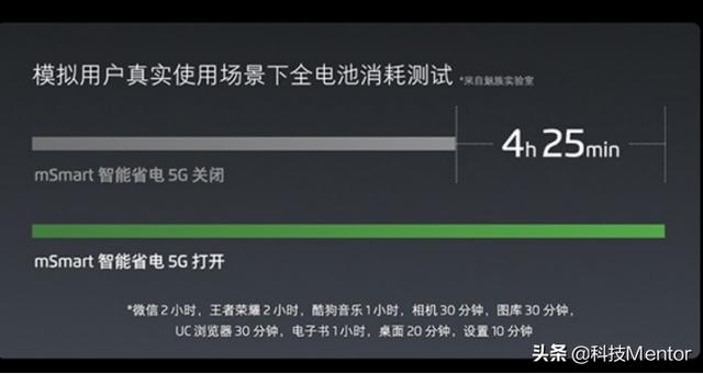 你的5G不将就！细数最值得购买的几款5G旗舰机