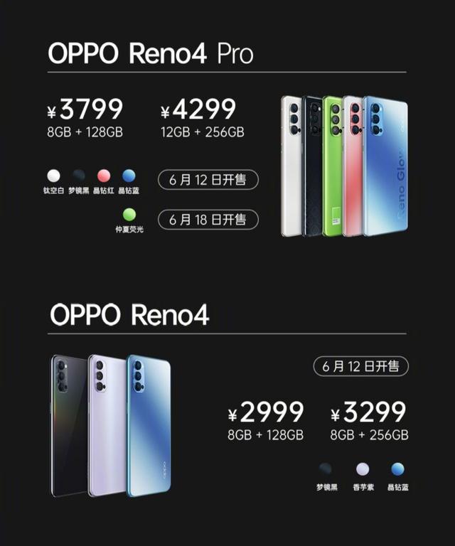 快速看完OPPO Reno4系列发布！2999元起售，定价相当收敛