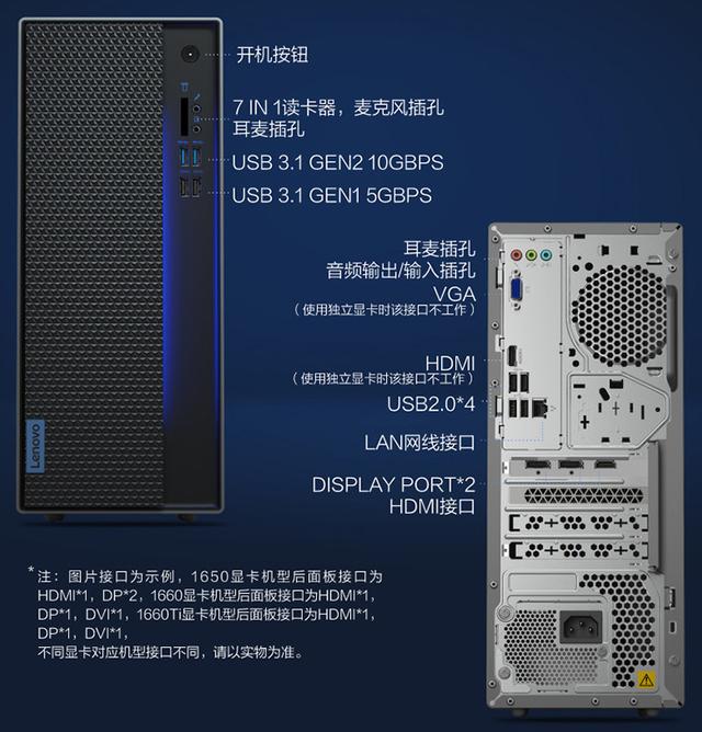 联想这款台式机配6核处理器GTX1650独显，4399元显诚意