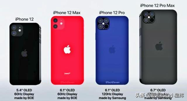 反转！iPhone 12或全系标配三摄，小杯中杯大杯尺寸更鲜明