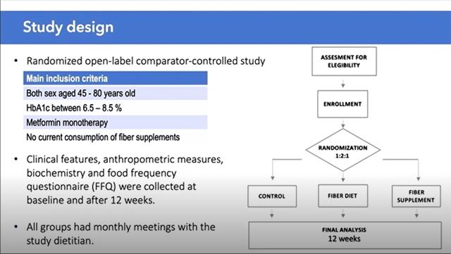 膳食纤维到底能不能改善糖尿病？这次专家发话了！|ADA 2020