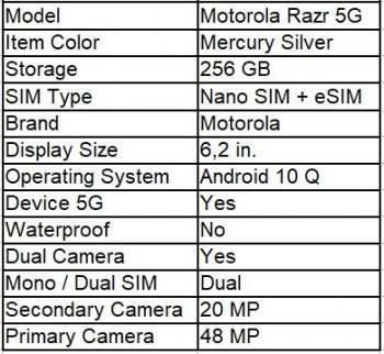 摩托罗拉Razr 5G版手机年末上市 已通过国内3C认证