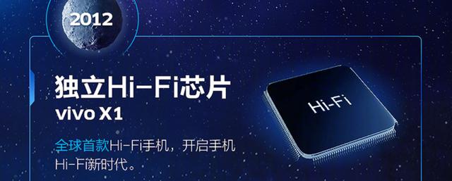 vivo X50 Pro+正式登场，4998元真的香吗？