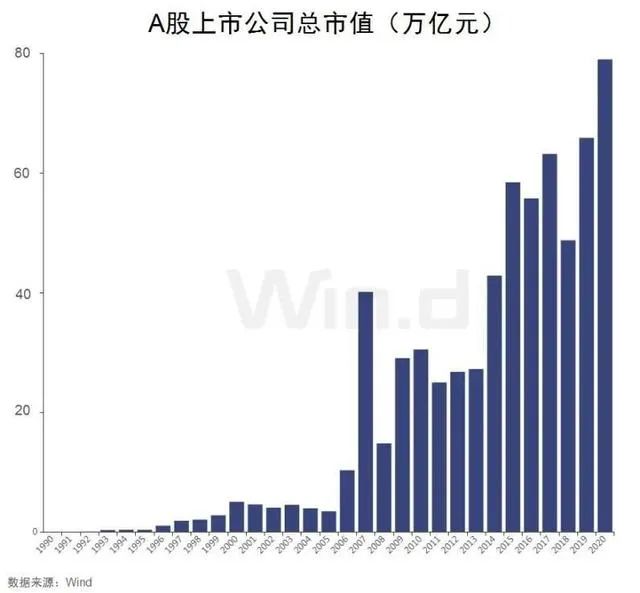 断供首日华为部分机型缺货 暴跌99.8%天山药机退市 前8月中国银行业同比多核销不良贷款963亿元 云南紧急部署进入“战时状态”