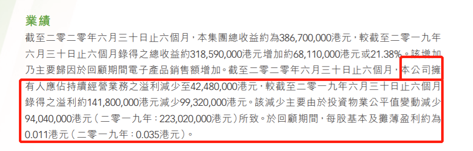 “仙股”香港金融集团股价跌至9分钱，港股近40%股票今日下跌