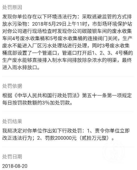 ▲被指涉事公司曾因偷排污水、污水排放超标遭环保部门多次处罚。图片来源/工商资料