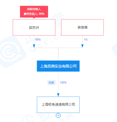 每一票都在滴血！“印尼兔子”闯入中国，快递乱战再起