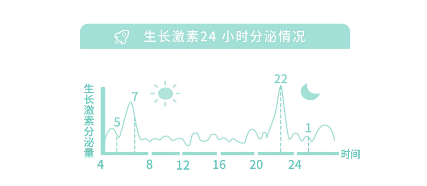 辟谣：爸妈高娃肯定高？协和专家揭示身高秘密，长高还看三个习惯