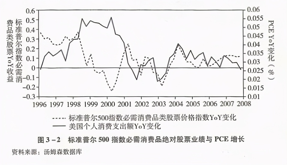 白酒为何一直涨？