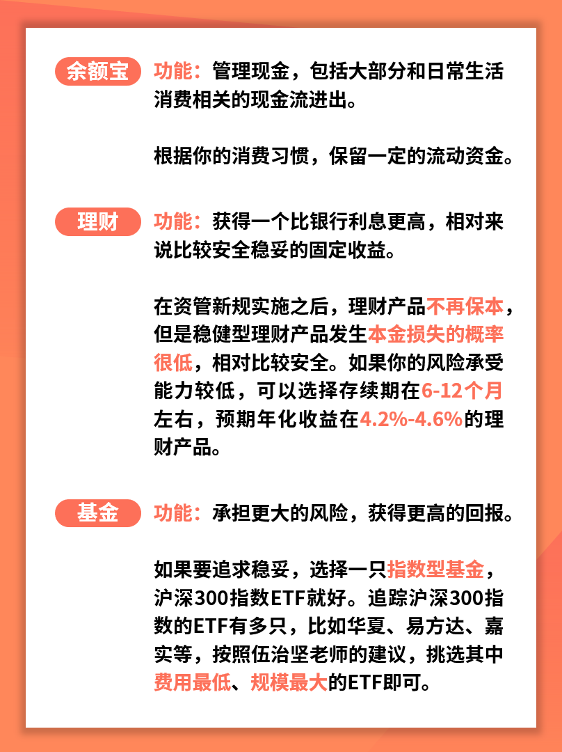 我用支付宝，给老妈做了一份目标年化10%的理财方案