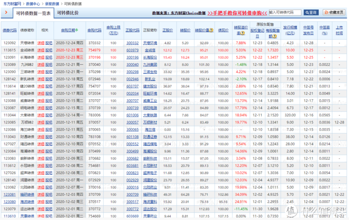 经历股灾10年股龄老股民经验分享：打工人的慵懒理财建议