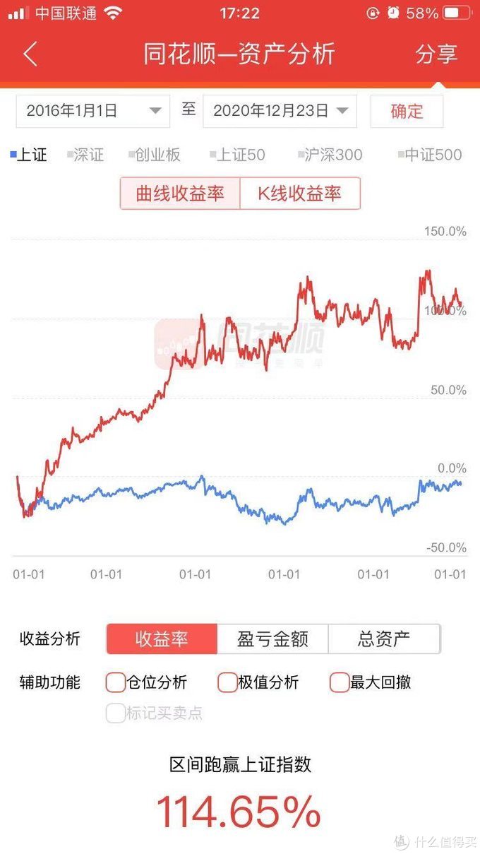 经历股灾10年股龄老股民经验分享：打工人的慵懒理财建议