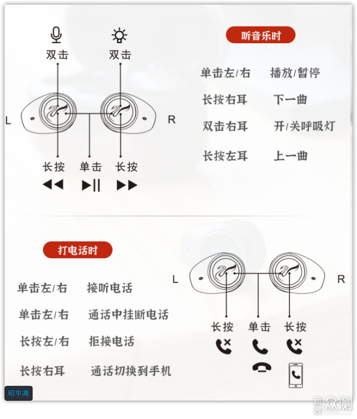 轻奢级的无线体验，惠威 AW-76蓝牙耳机体验_新浪众测