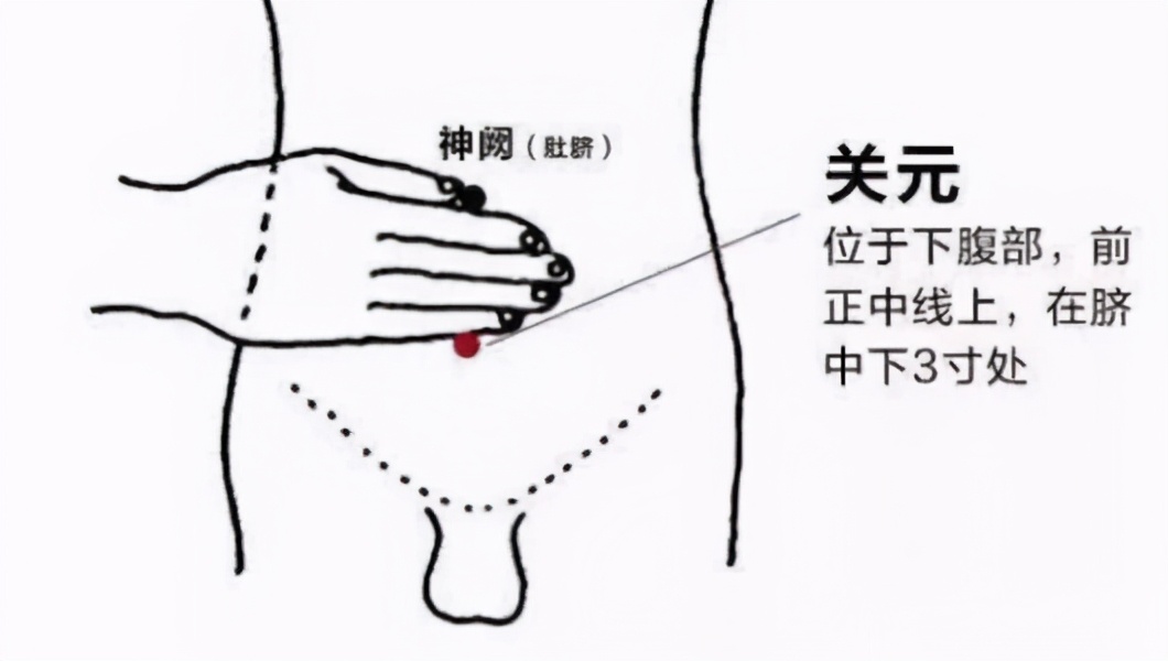 气血足百病除，保健这几个穴位，补足气血远离疾病