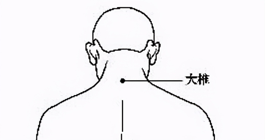 气血足百病除，保健这几个穴位，补足气血远离疾病