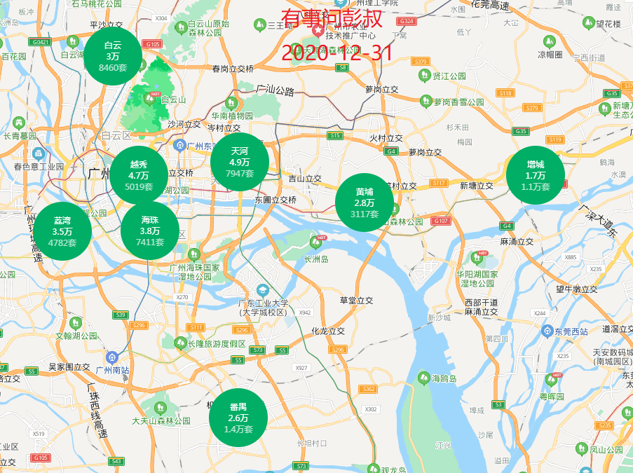 广州房价全面普涨，广州楼市升温，2020年广州楼市总结