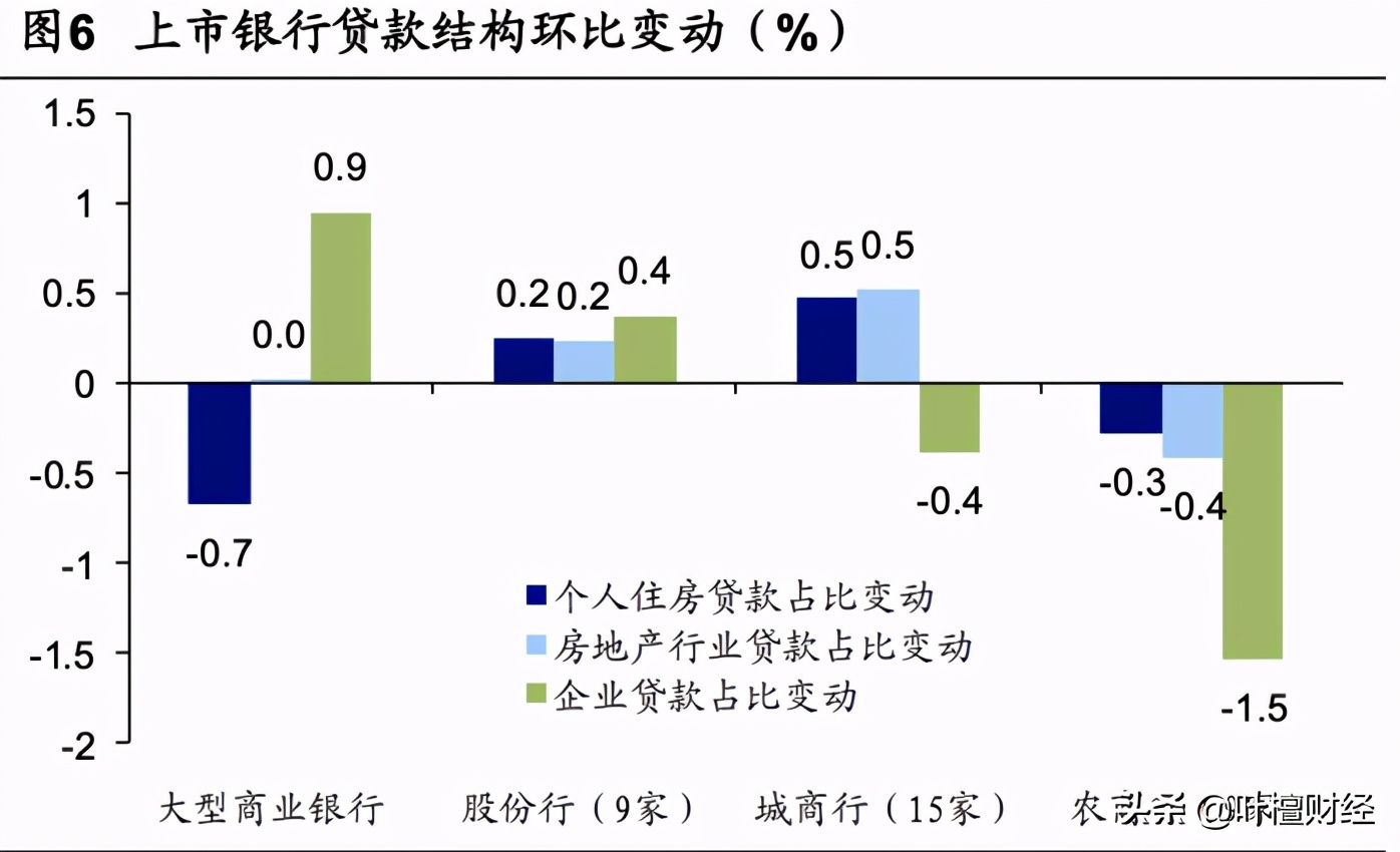 2021开年最重磅！楼市、股市一个比一个狠