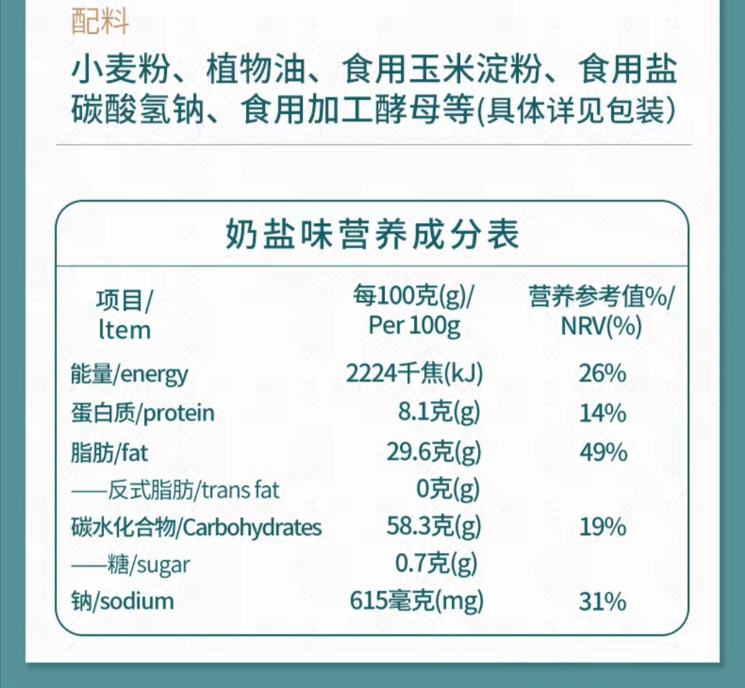 苏打饼干营养又养胃？提醒，这些人并不适合吃