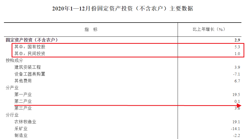 地产股，为何突然“疯了”？