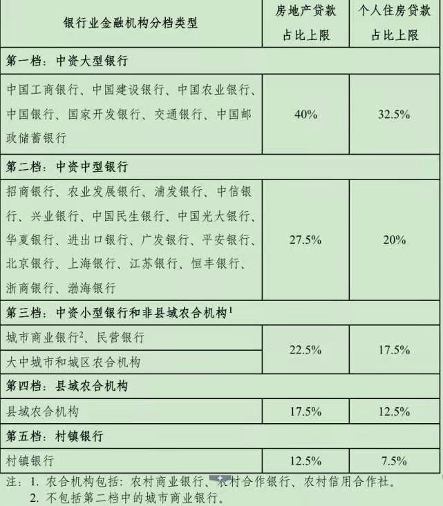 2021年楼市将迎来“困难期”？专家预测：房价或超出人们想象