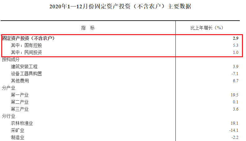 楼市，为何“大逆转”？