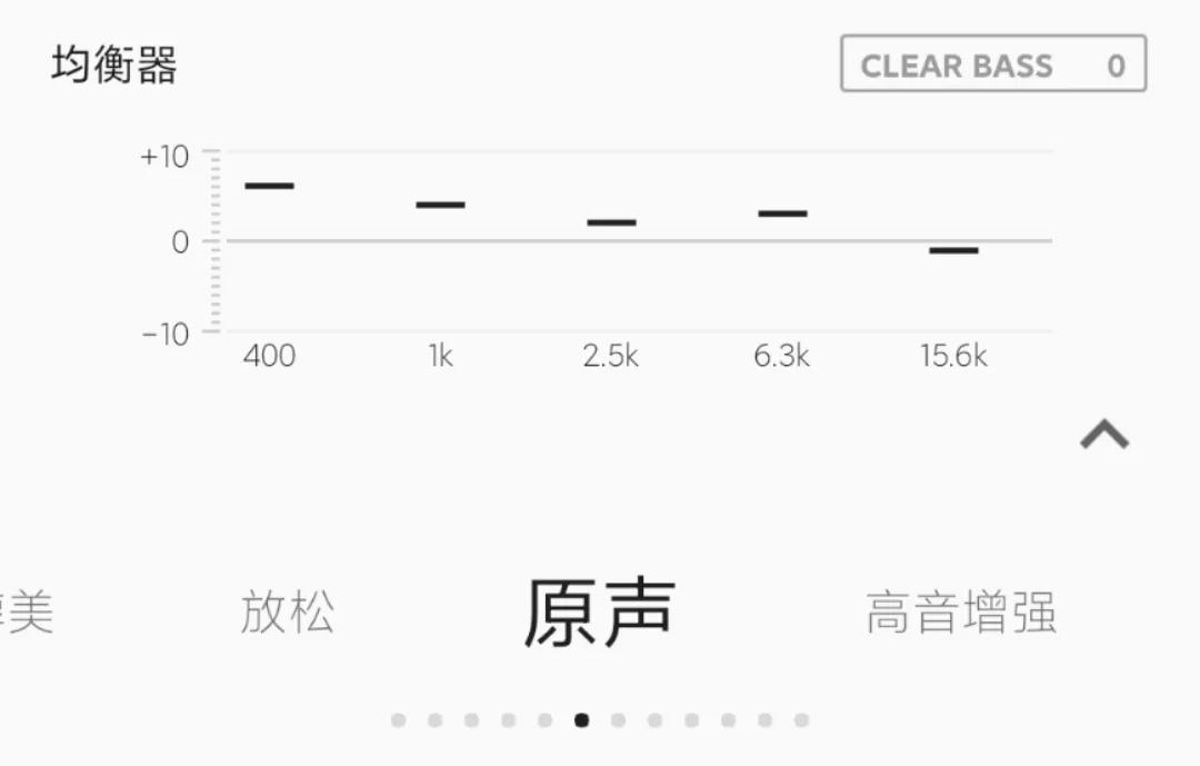 对比六款TWS耳机后，我发现 AirPodsPro不是最强的