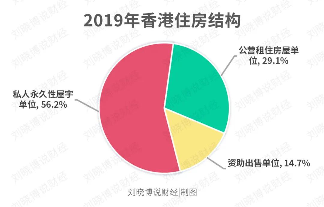 楼市的“顶”，已经出现？