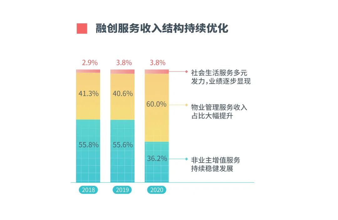 最严调控之下，中国房地产竟出现神奇一幕，透露楼市大变局……