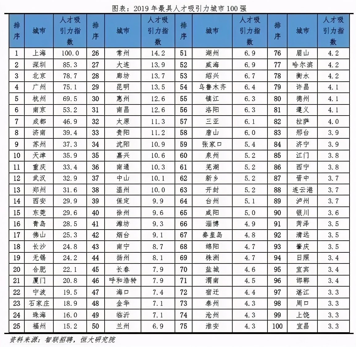 最严调控之下，中国房地产竟出现神奇一幕，透露楼市大变局……